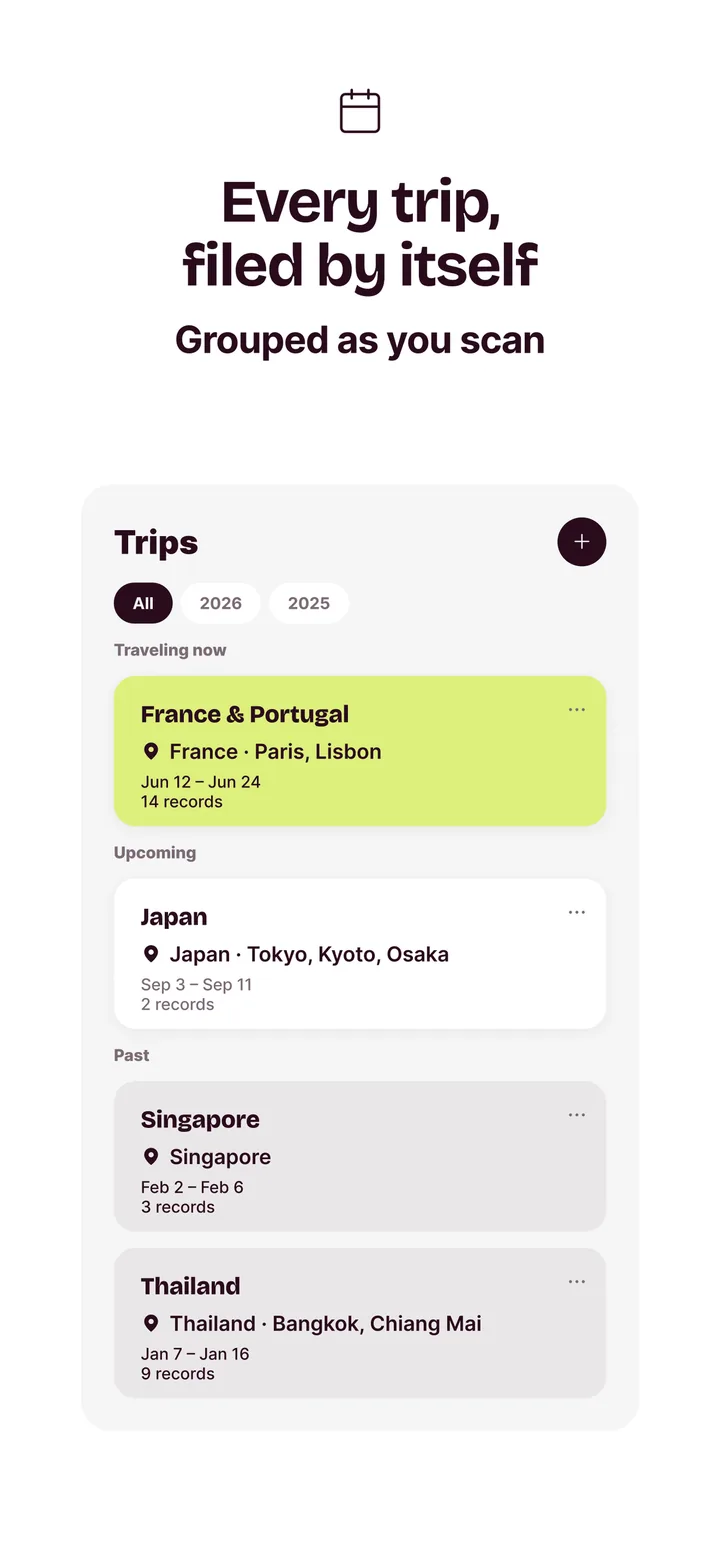 旅ごとに、自分で収まる